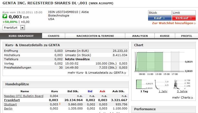 Genta - der letzte Thread 469128
