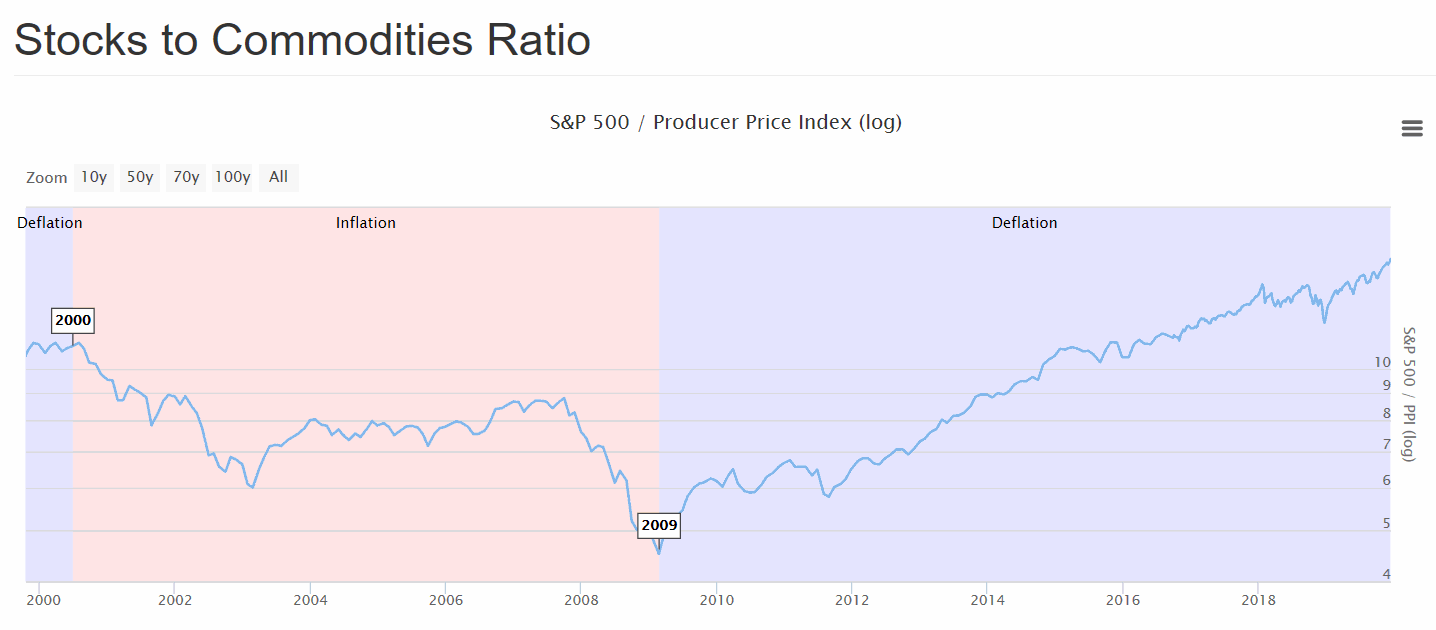 Der USA Bären-Thread 1150028