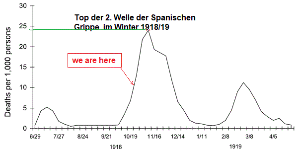 Der USA Bären-Thread 1216077