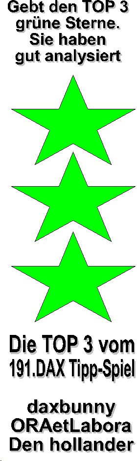 191.DAX Tipp-Spiel, Dienstag, 10.1.06 25654