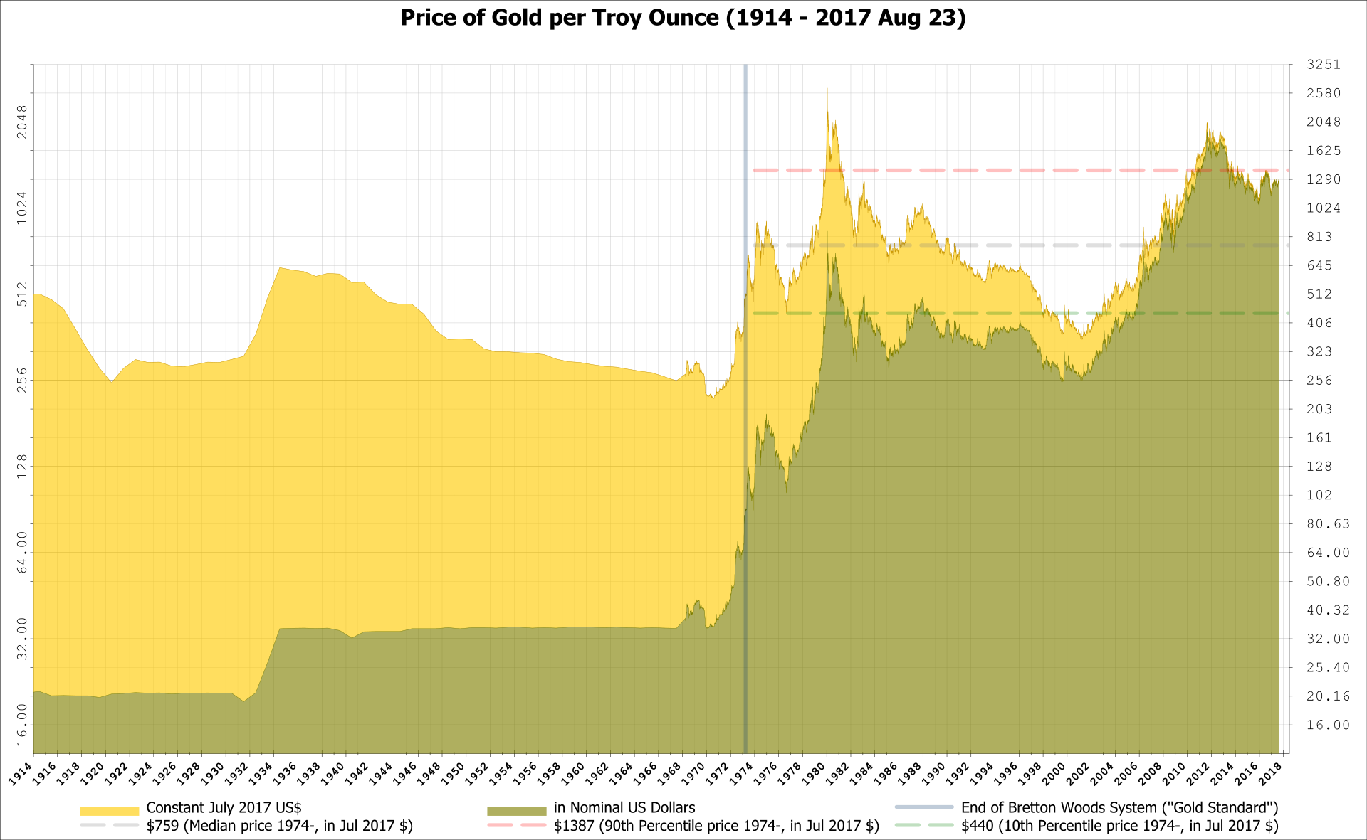 Bitcoins der nächste Monsterhype steht bevor! 1031808
