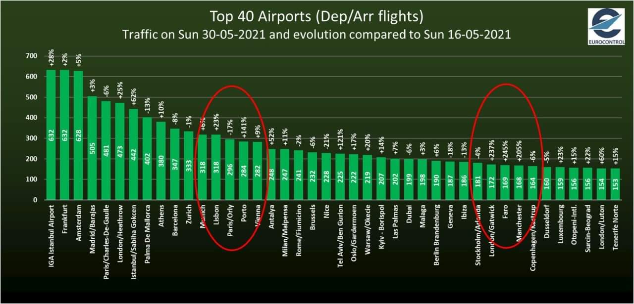 Lufthansa 2012-2015: wohin geht die Reise... 1256047
