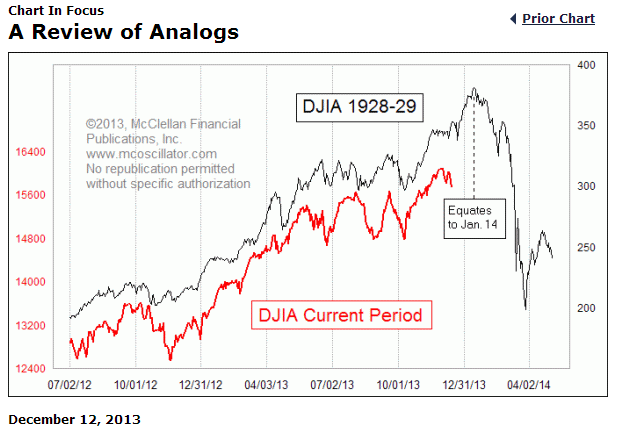 QuoVadisDax - das Original - Nachfolgethread 676043