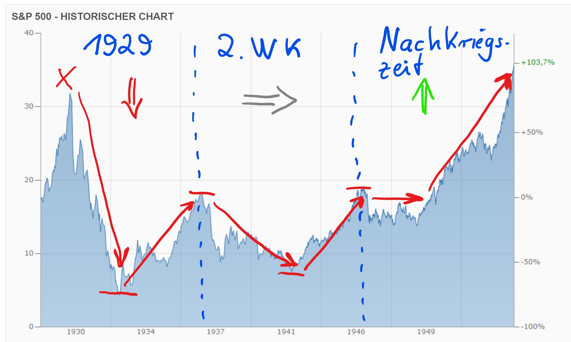 Der USA Bären-Thread 1167933