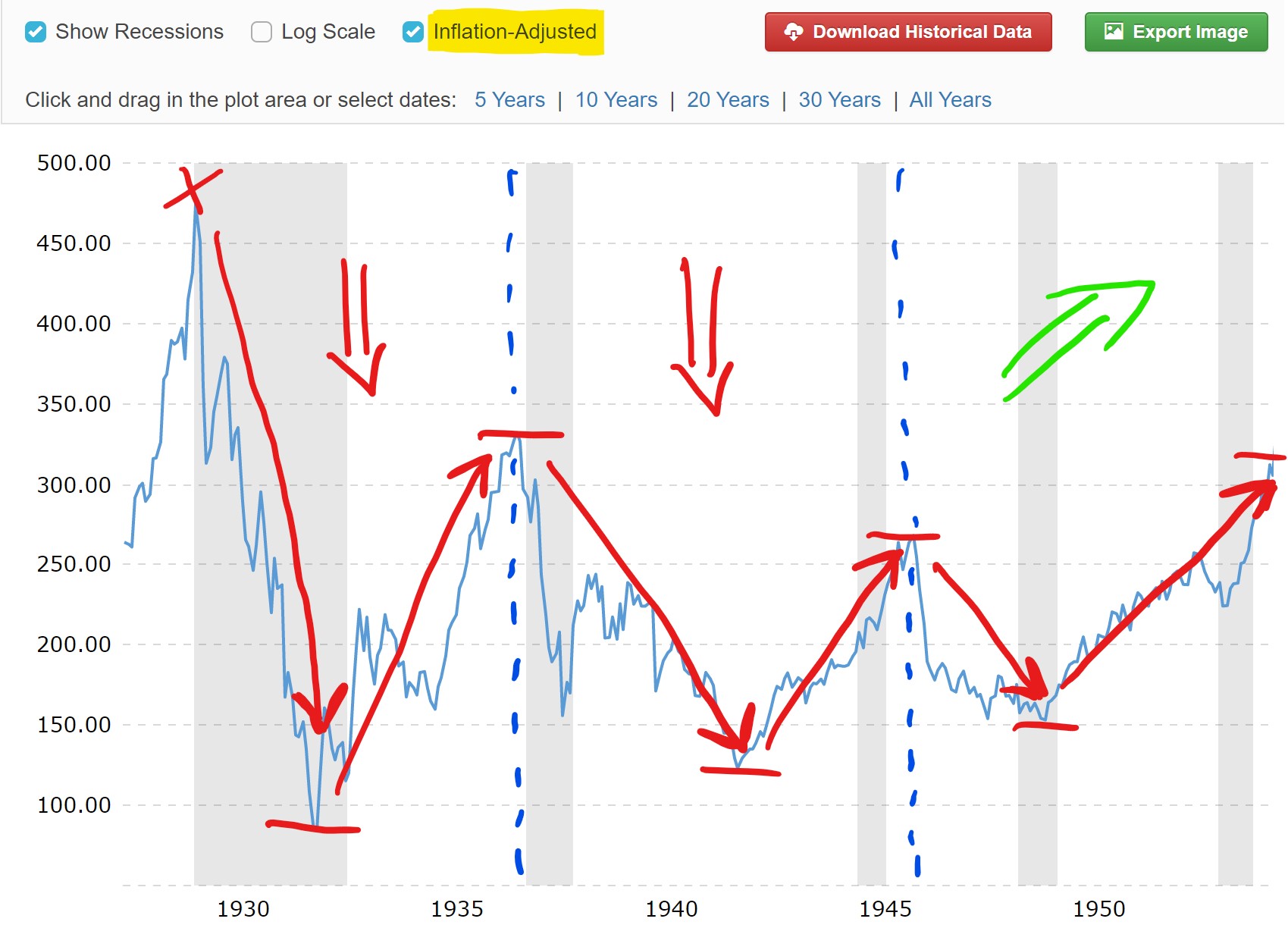 Der USA Bären-Thread 1167934