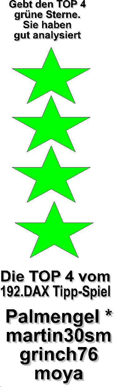 192.DAX Tipp-Spiel, Mittwoch, 11.1.06 25887