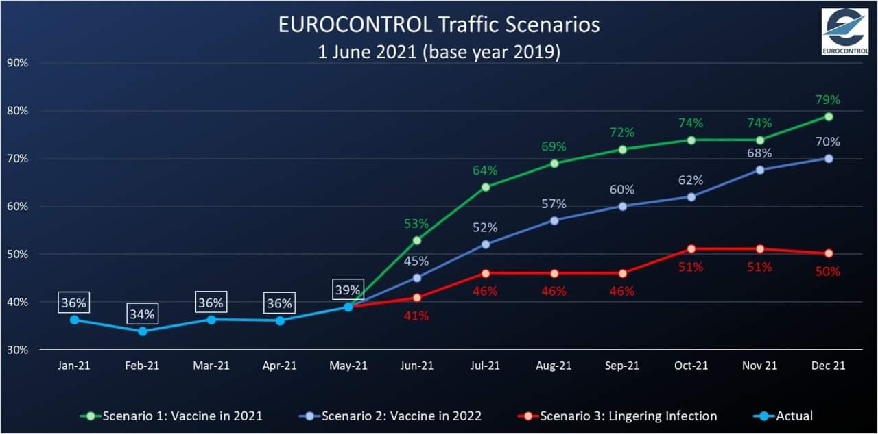 Lufthansa 2012-2015: wohin geht die Reise... 1256327