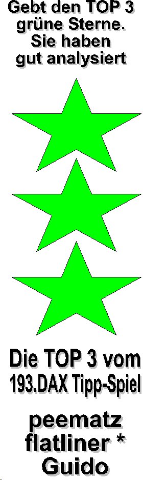 193.DAX Tipp-Spiel, Donnerstag, 12.1.06 26081