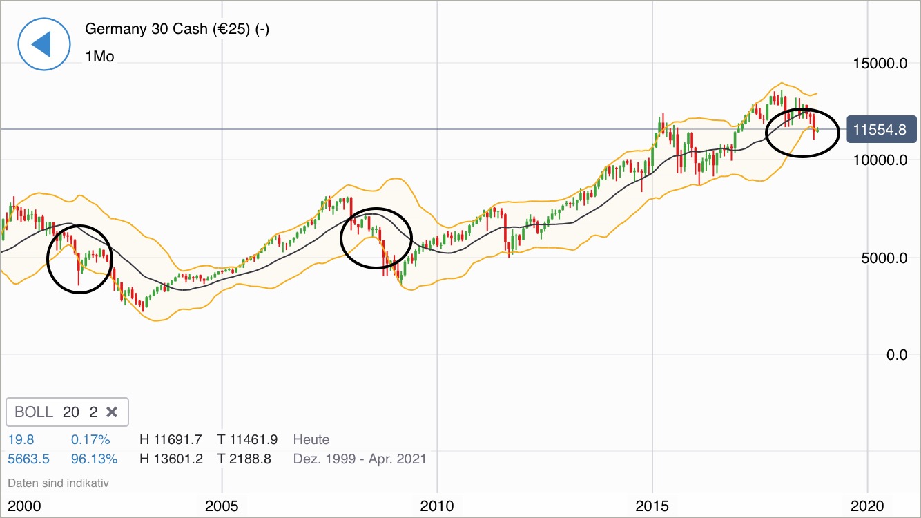 Krofitime Trading 1081262