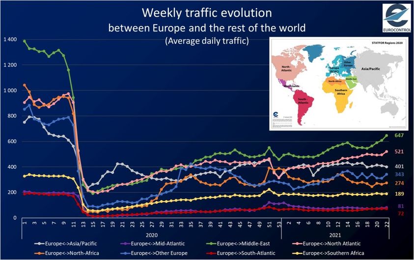 Lufthansa 2012-2015: wohin geht die Reise... 1257437