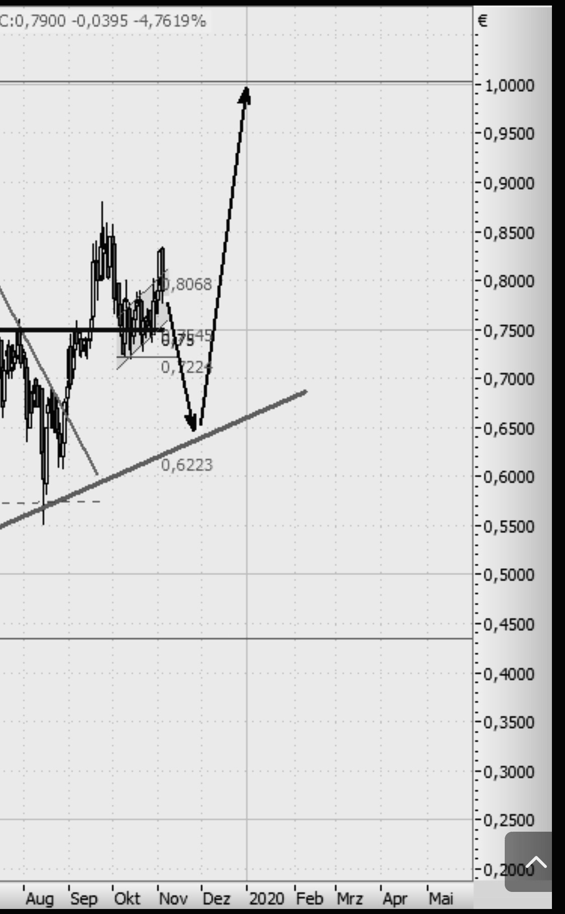 NEL, der Wasserstoffplayer aus Norwegen 1142768