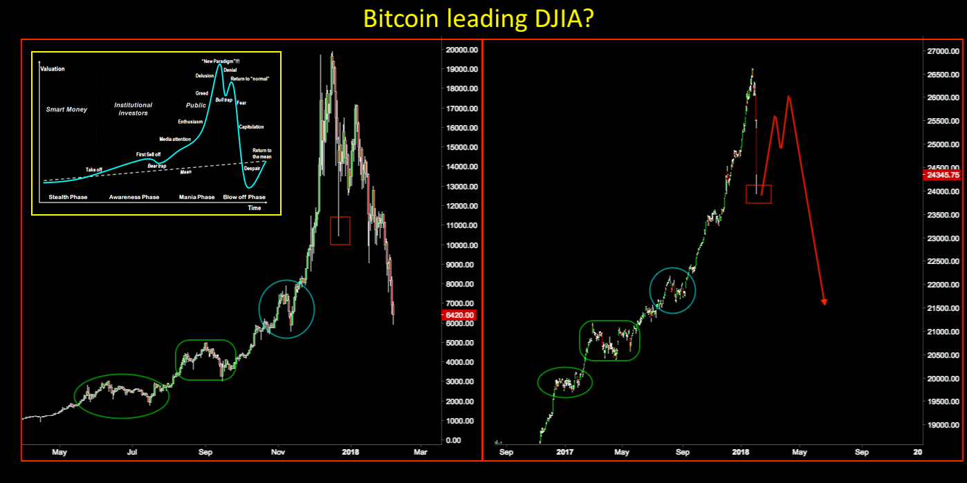 2018 QV-GDAXi-DJ-GOLD-EURUSD-JPY 1039340