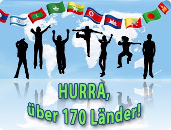 GoYellow Media AG 545615