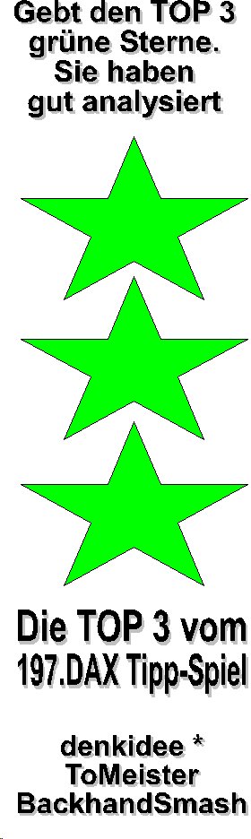 197.DAX Tipp-Spiel, Mittwoch, 18.1.06, 26853