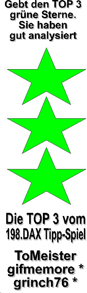 199.DAX Tipp-Spiel, Freitag, 20.1.06 27060