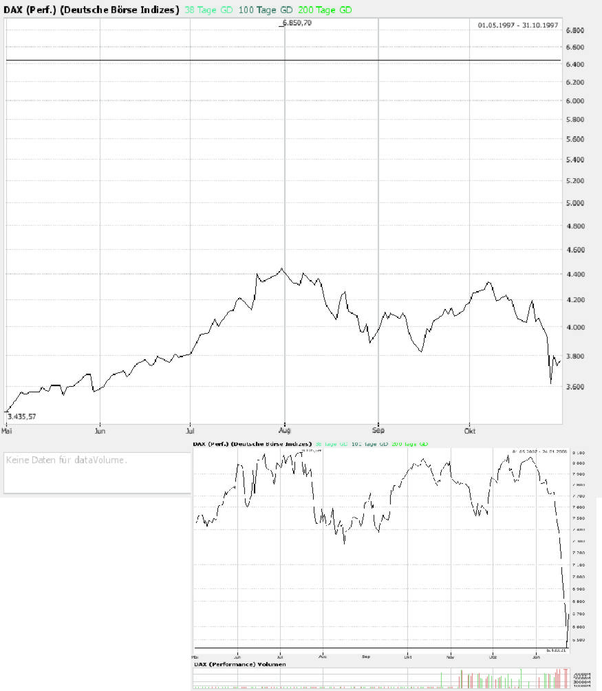 Der USA Bären-Thread 143834