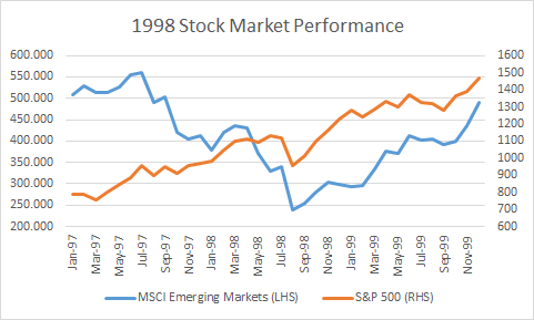 against all odds 854822