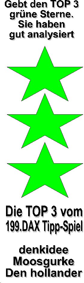 199.DAX Tipp-Spiel, Freitag, 20.1.06 27168