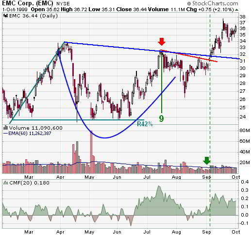 Walli's EUR/USD trading thread 825006