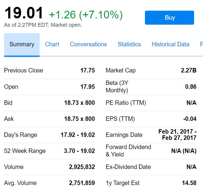 Enphase energy voll unter Strom 1118573