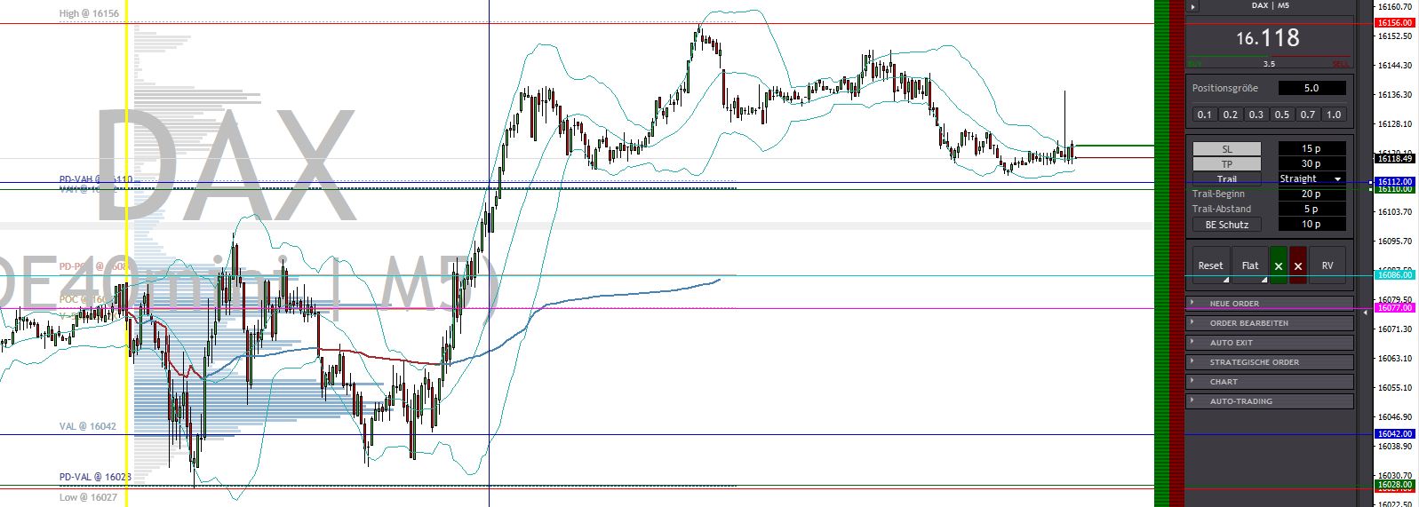 2023-qv-gdaxi-dj-gold-eurusd-jpy 1382218
