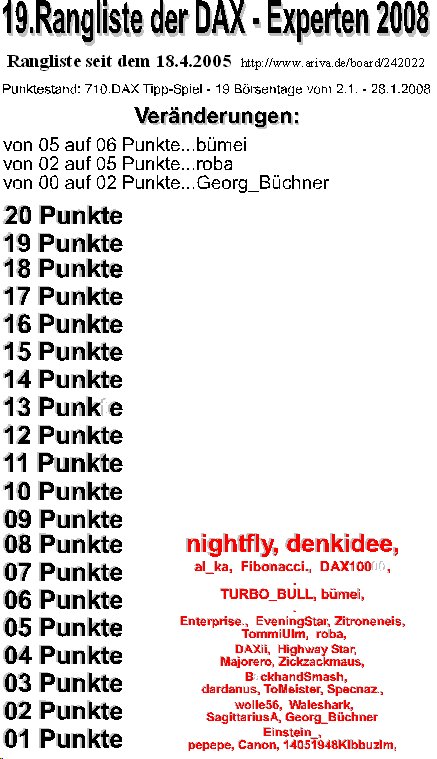 711.DAX Tipp-Spiel, Dienstag, 29.01.08, 17.45 Uhr, 144714