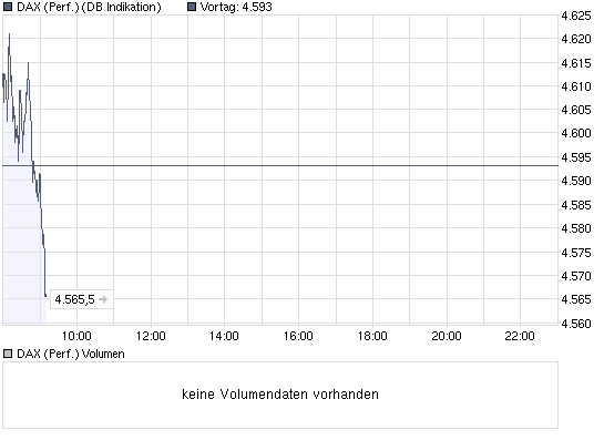 09.10.2008 um 16:45 aus mit aller Herrlichkeit? 200473