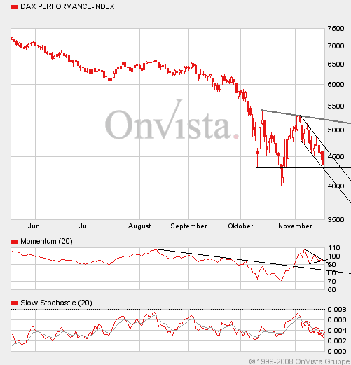 Hart aber Fair ! 200605