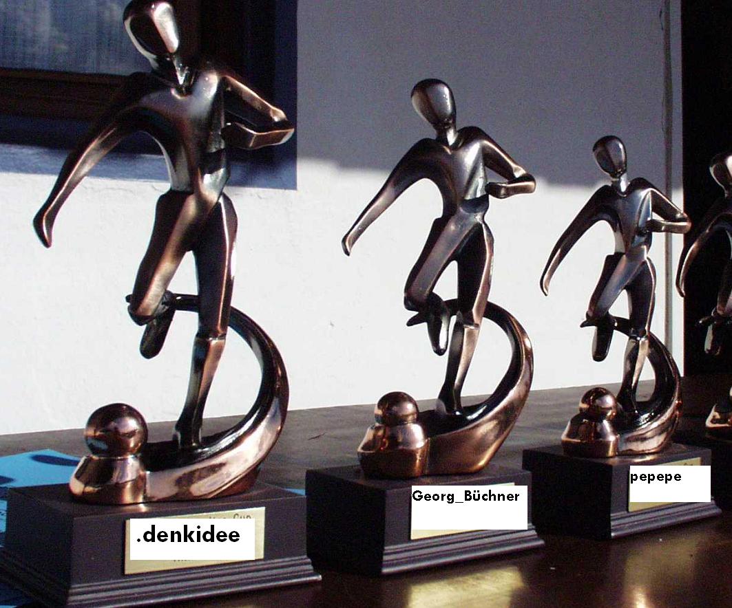 Die Links zu den Sternenkinder (DAX Spiel) 245828