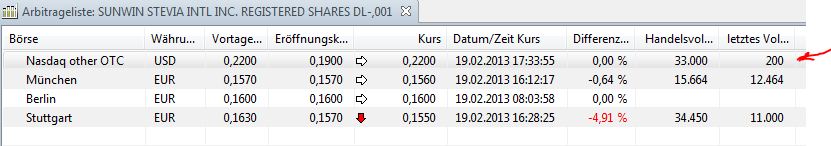 STEVIA für TABAK !! 580239