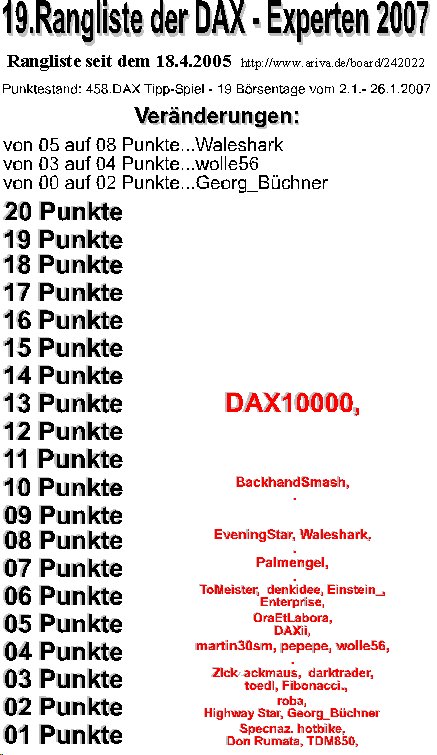 459.DAX Tipp-Spiel, Montag, 29.01.07 79633