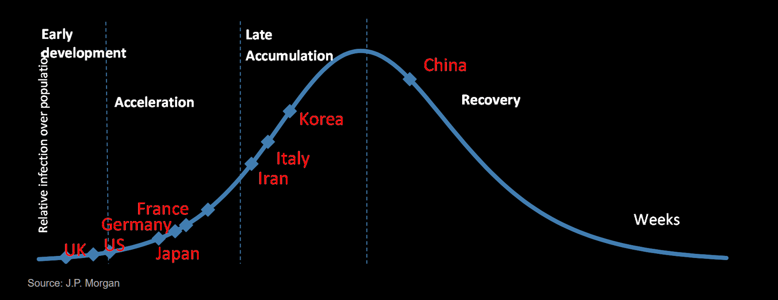 Wenn das Gold redet, dann schweigt die Welt! 1166143