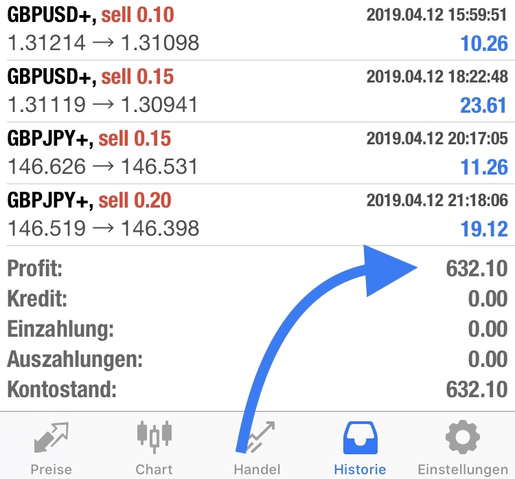 QV unlimited Million-Projekt 1107002