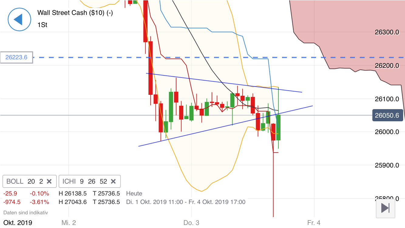 Krofitime Trading 1137299