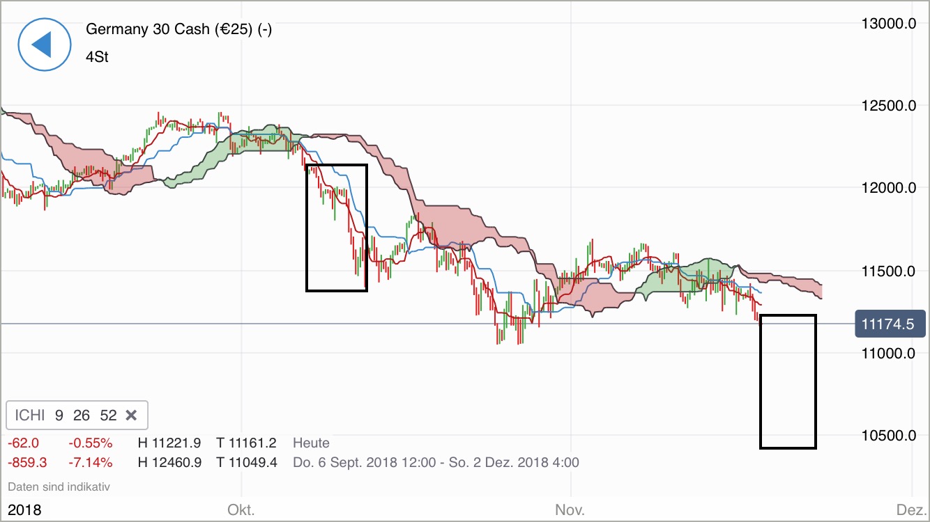 Krofitime Trading 1083682