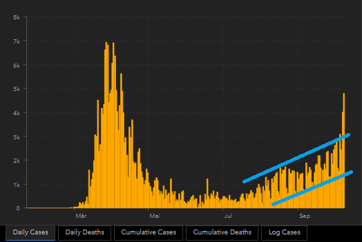 Biotech-Star BioNTech aus Mainz 1205911