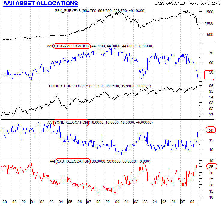 Der Antizykliker-Thread 198052