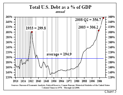 Und wieder Richtung Süden: Deutsche Bank(en) 320066
