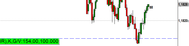 2015 QV DAX-DJ-GOLD-EURUSD-JPY 787296