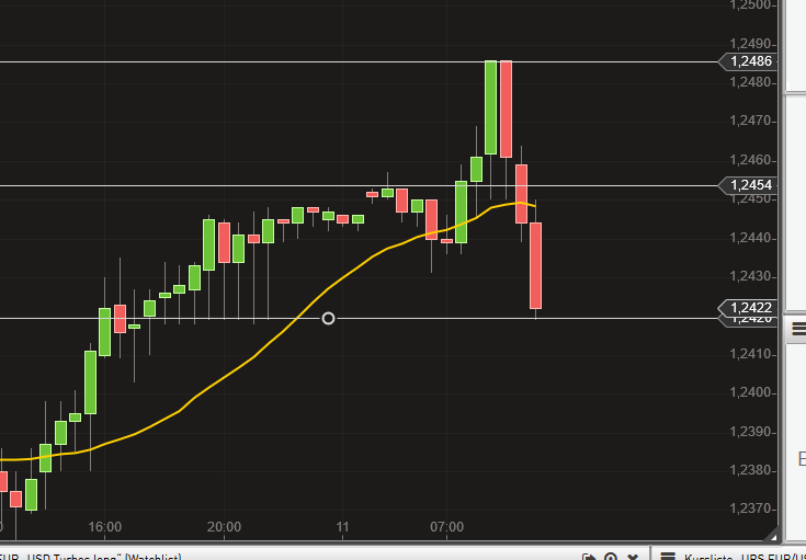 2014 QV DAX-DJ-GOLD-EURUSD-JPY 780801