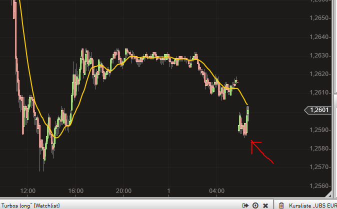 2014 QV DAX-DJ-GOLD-EURUSD-JPY 761124