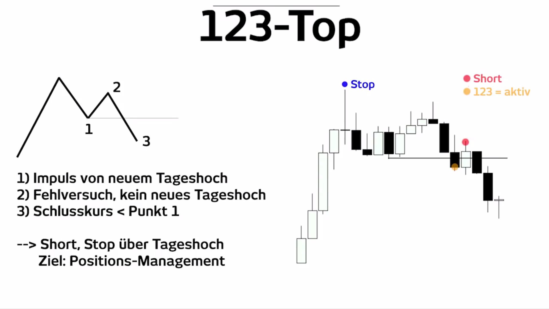 2019 QV-GDAXi-DJ-GOLD-EURUSD- JPY 1095312