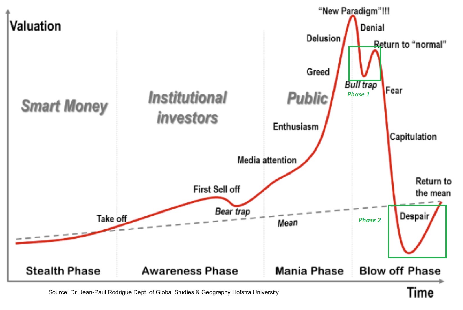 2018 QV-GDAXi-DJ-GOLD-EURUSD-JPY 1054069