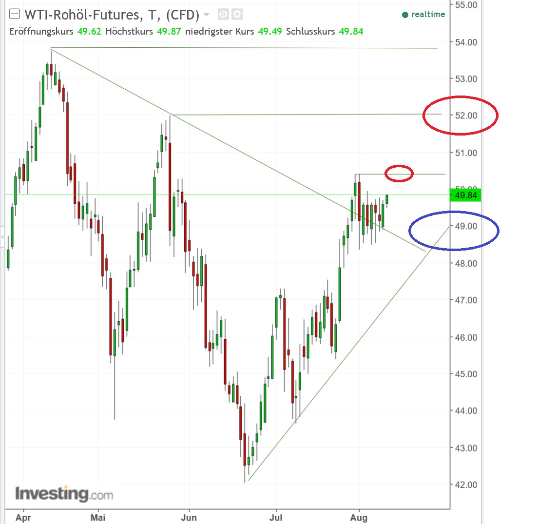 2017 QV-GDAXi-DJ-GOLD-EURUSD-JPY 1006188