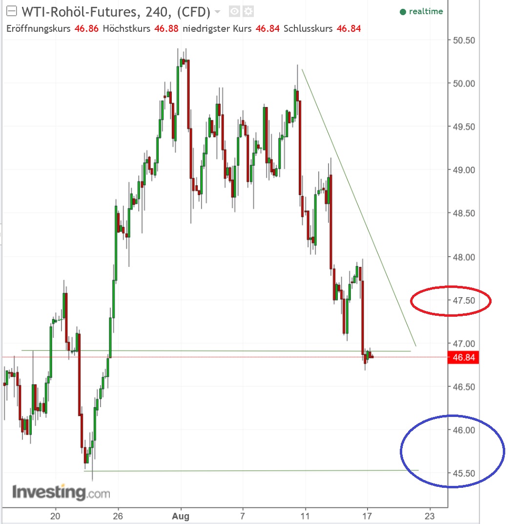 2017 QV-GDAXi-DJ-GOLD-EURUSD-JPY 1007399
