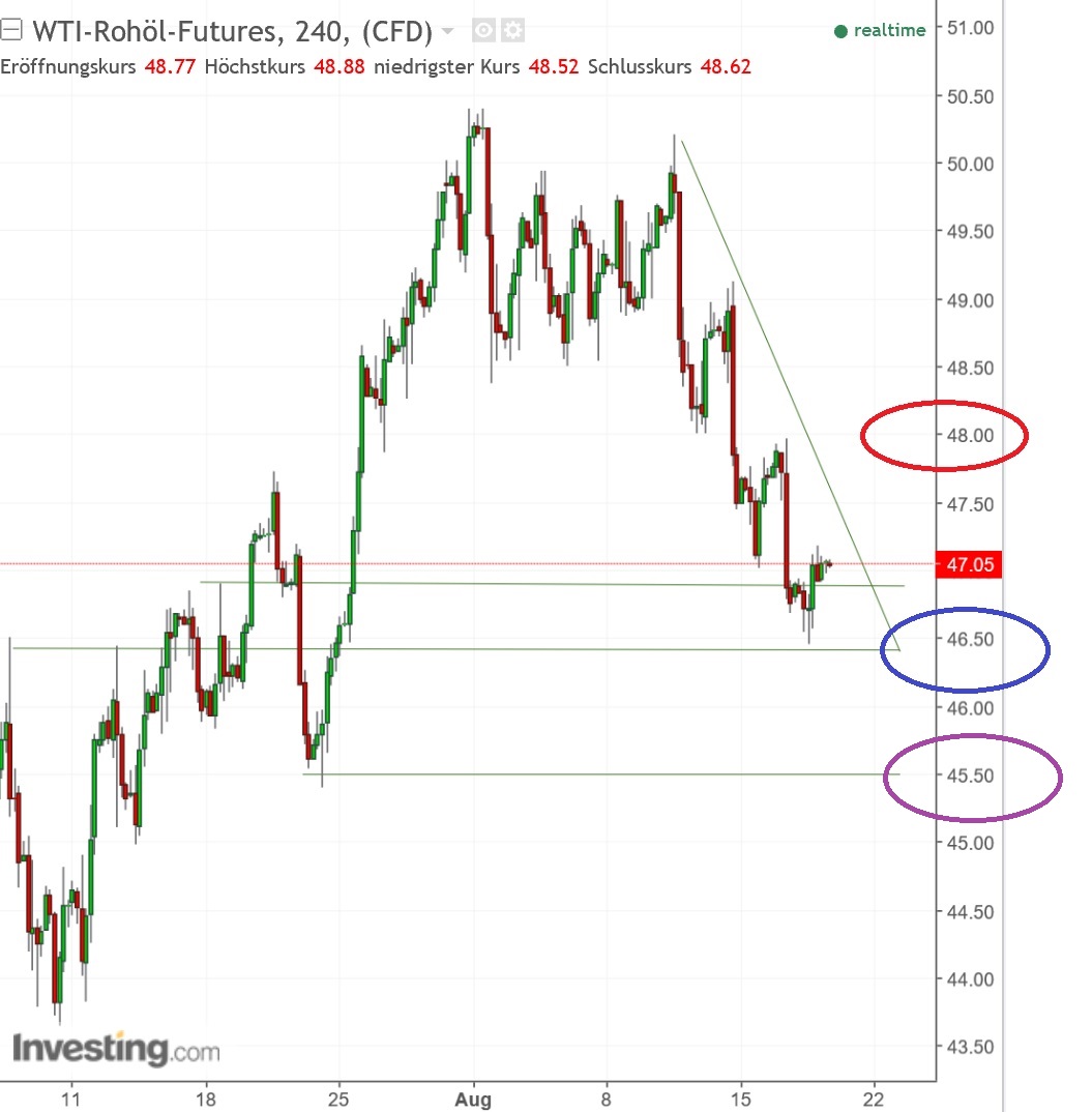 2017 QV-GDAXi-DJ-GOLD-EURUSD-JPY 1007631