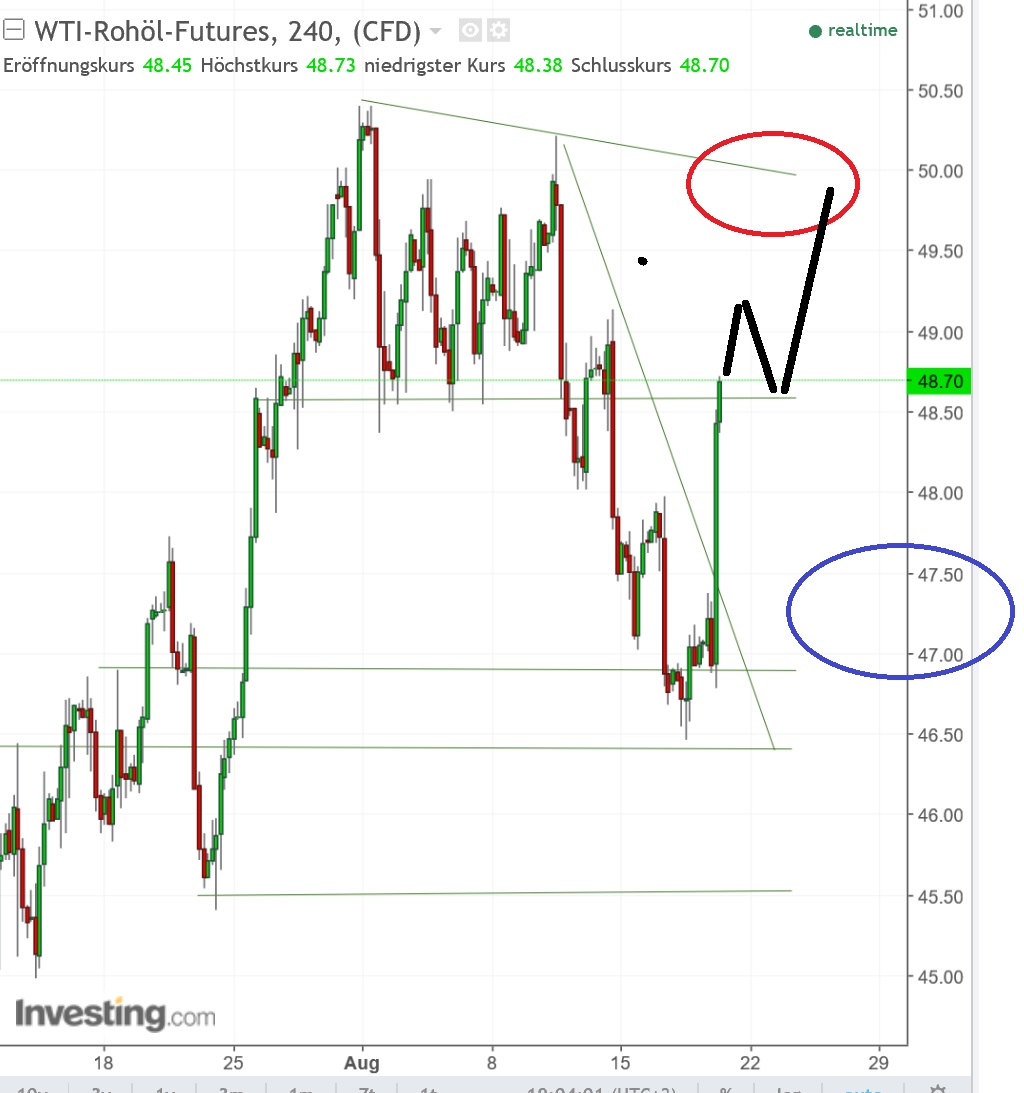 2017 QV-GDAXi-DJ-GOLD-EURUSD-JPY 1007994