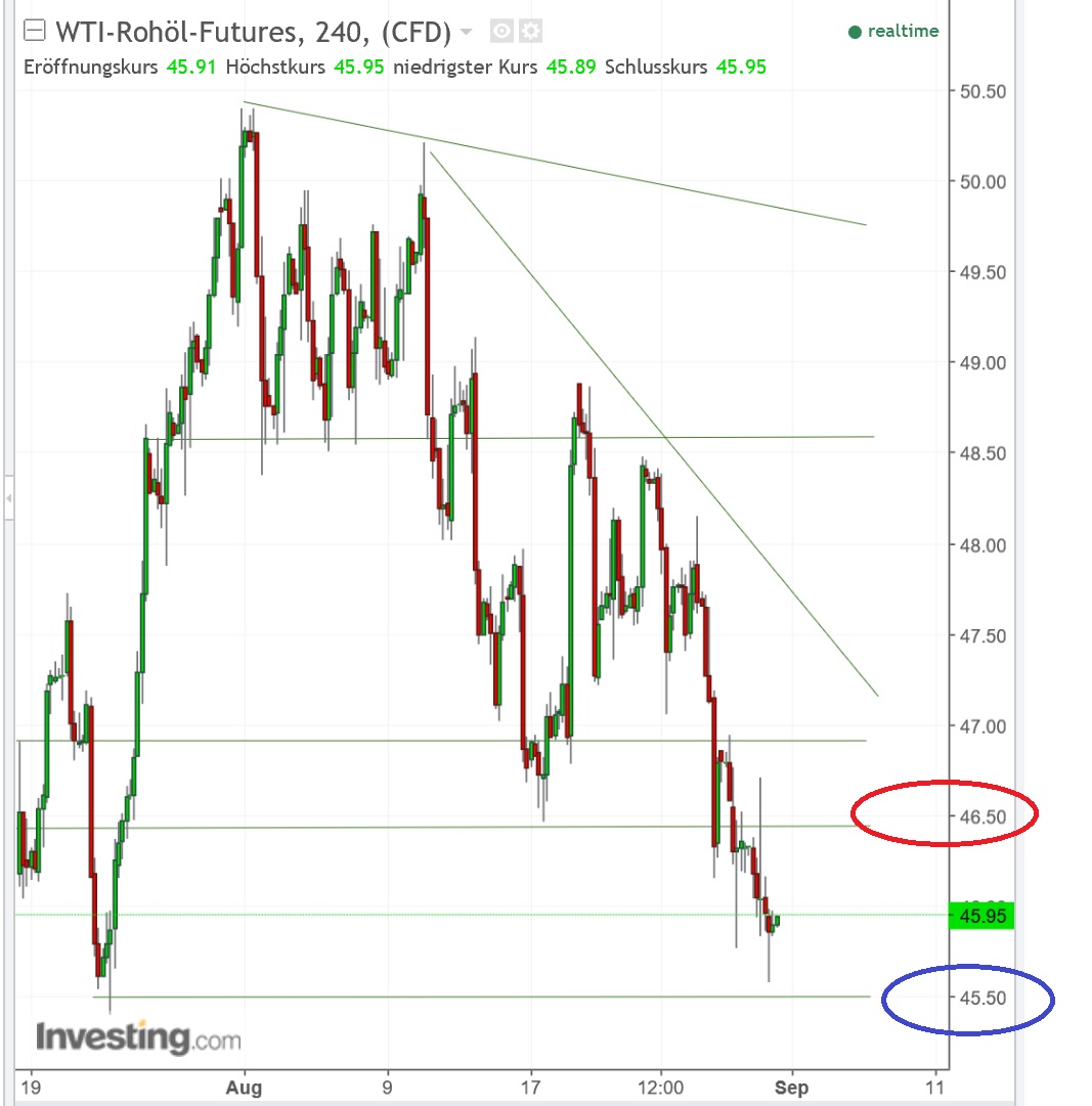 2017 QV-GDAXi-DJ-GOLD-EURUSD-JPY 1009701