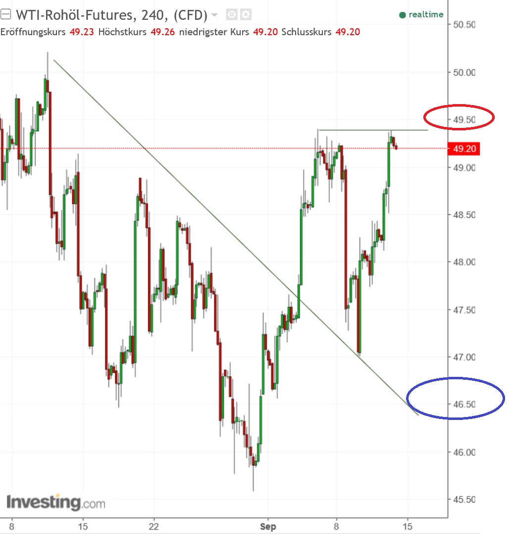 2017 QV-GDAXi-DJ-GOLD-EURUSD-JPY 1012206