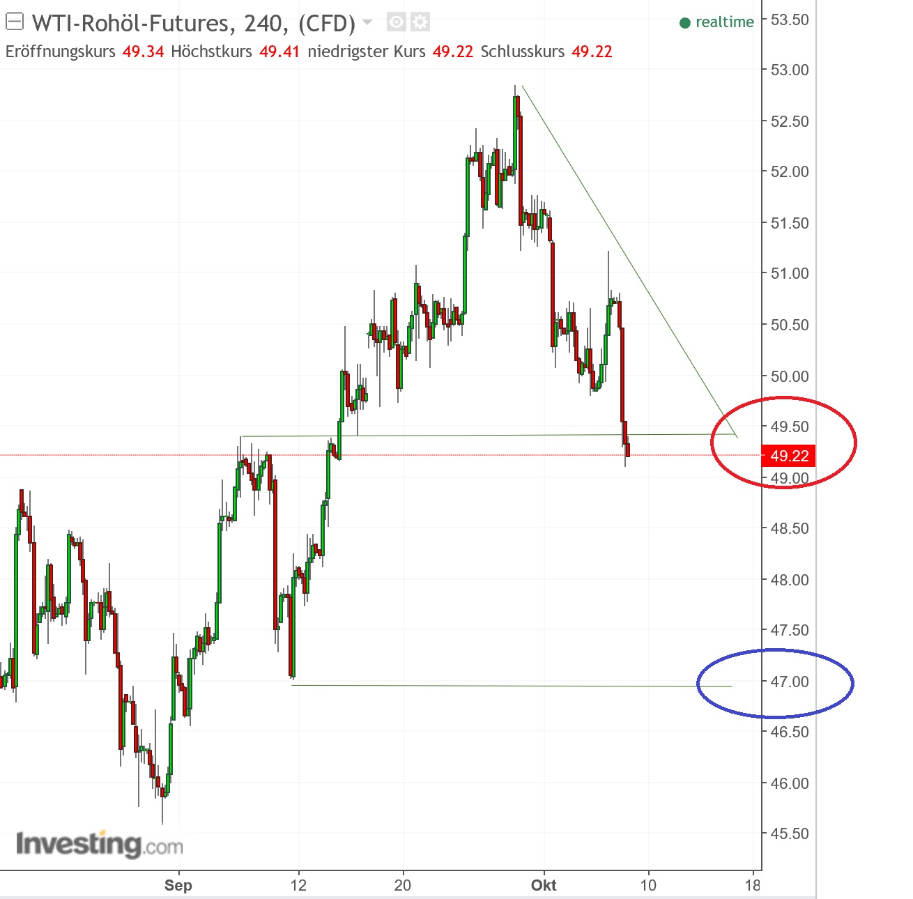 2017 QV-GDAXi-DJ-GOLD-EURUSD-JPY 1016465